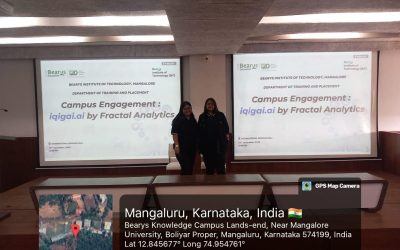 Campus Engagement: iqigai.ai by Fractal Analytics