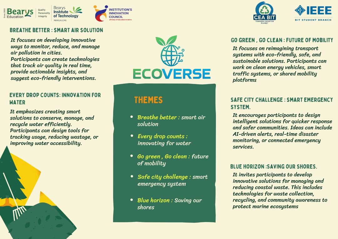 8-Ecoverse-Makethon-Inspires